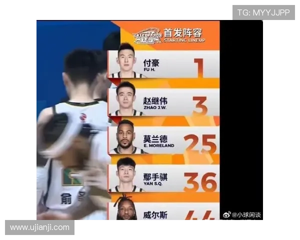 辽宁官宣集结乌戈归队付豪张峻豪现身